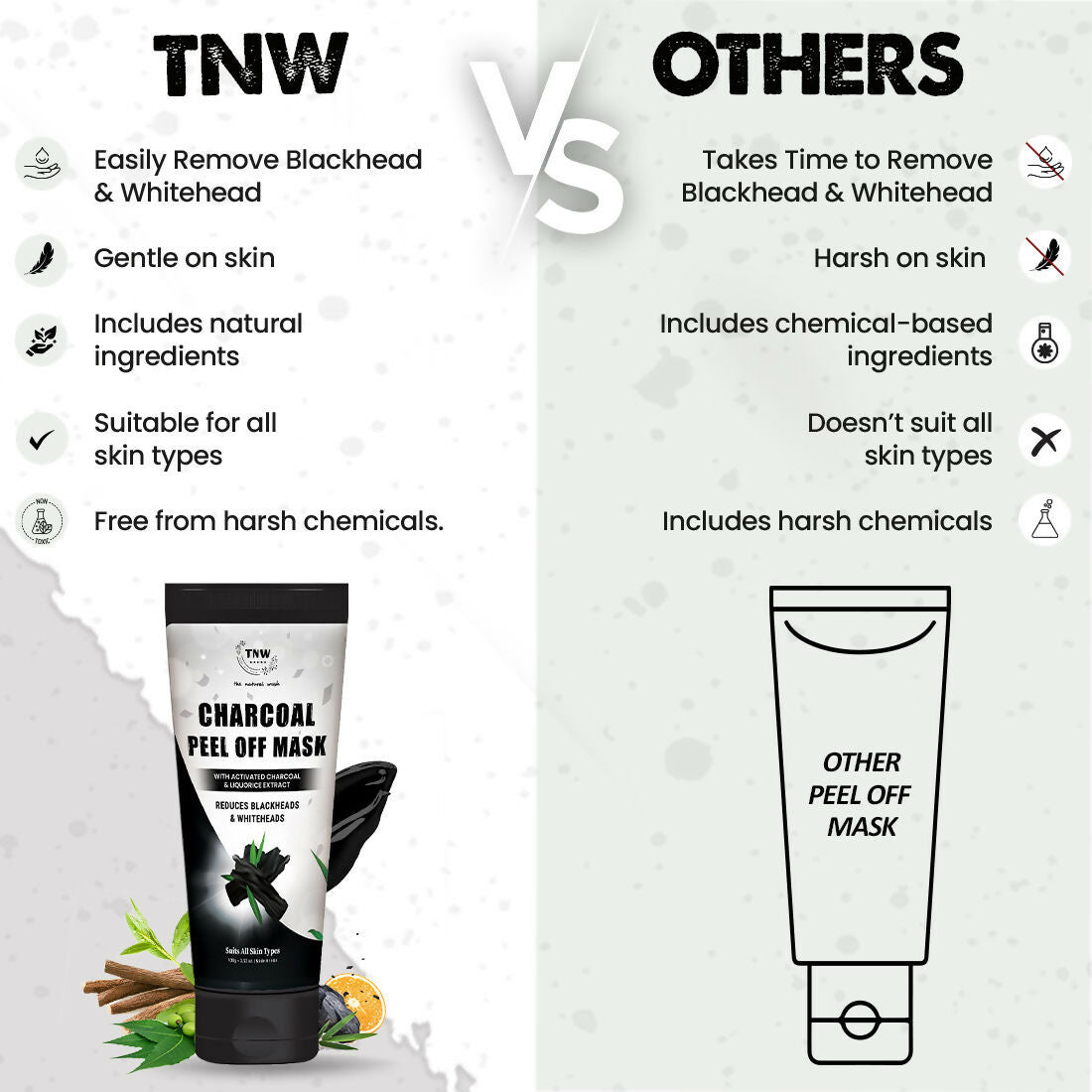 The Natural Wash Charcoal Peel Off Face Mask  Grab2Buy The Natural Wash Grab2Buy