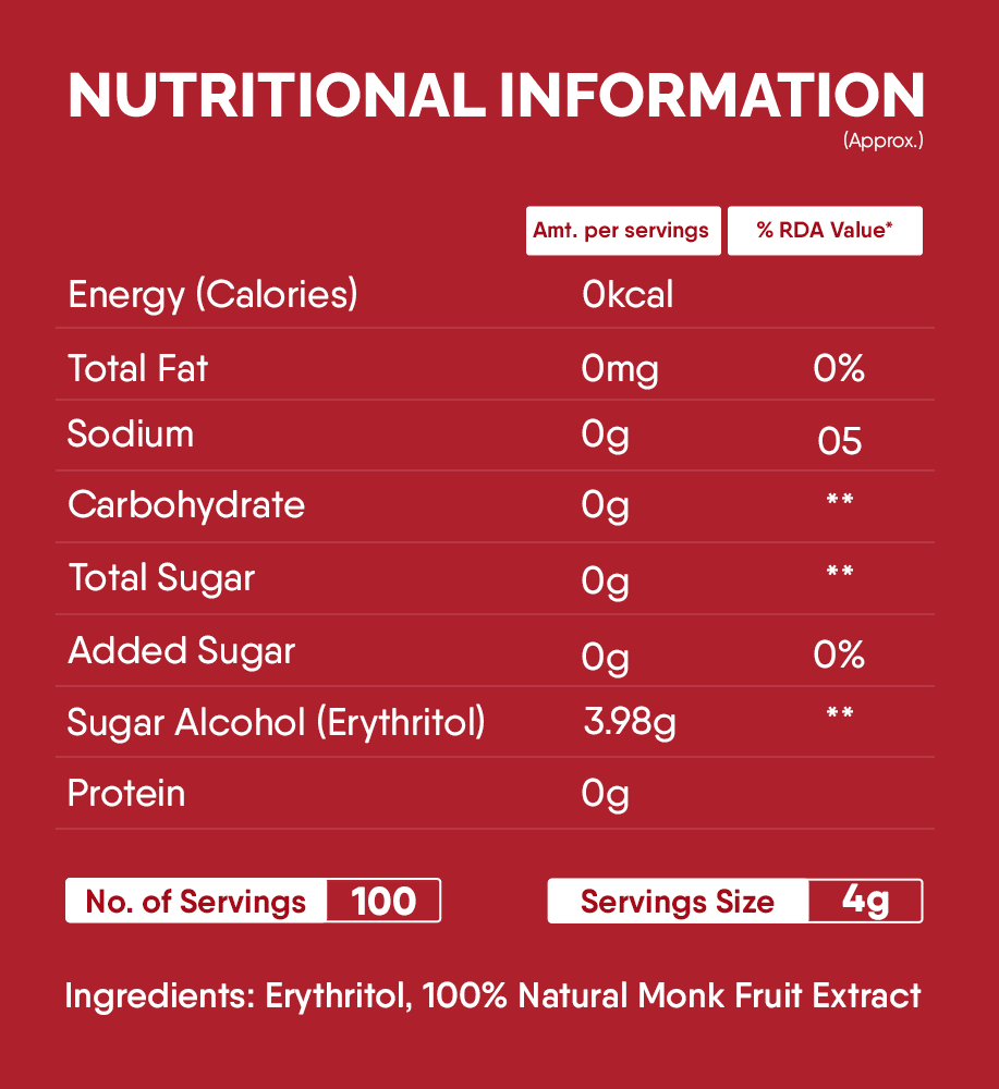 Trunativ Everyday Sweet 1:1 Sugar Replacer  Grab2Buy Trunativ Grab2Buy