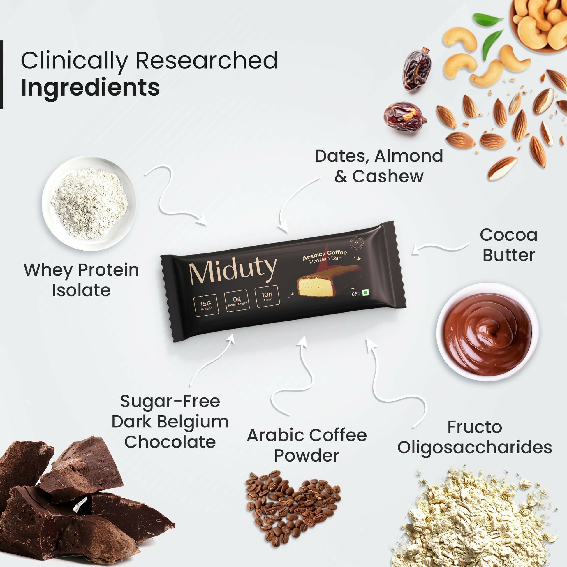 Miduty by Palak Notes Protein Bars Combo (Belgium Chocolate, Arabica Coffee and Cranberry) 