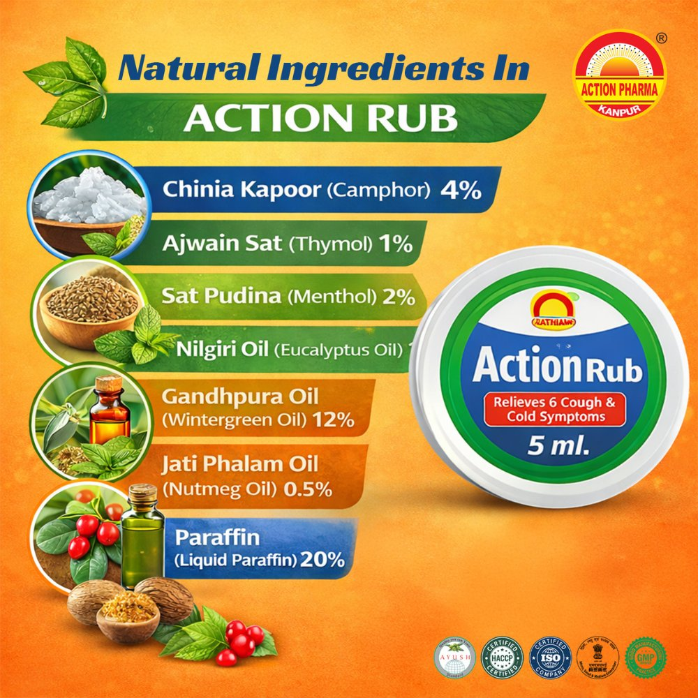 Action Pharma Rub Relieves 