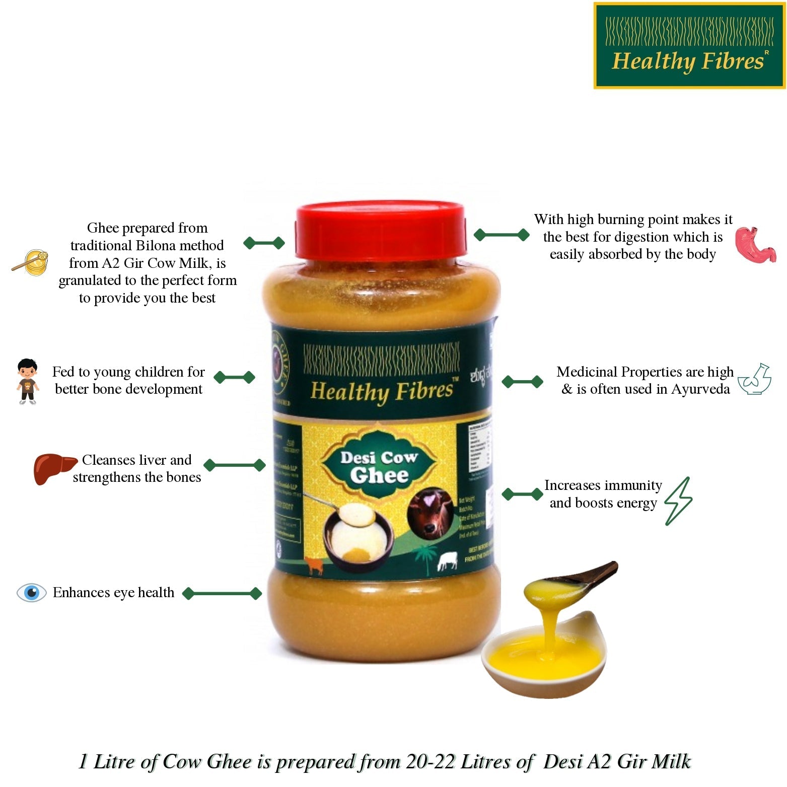 Healthy Fibres Desi Cow Ghee | Cultured Cow Desi Ghee | Premium & Certified Ghee 