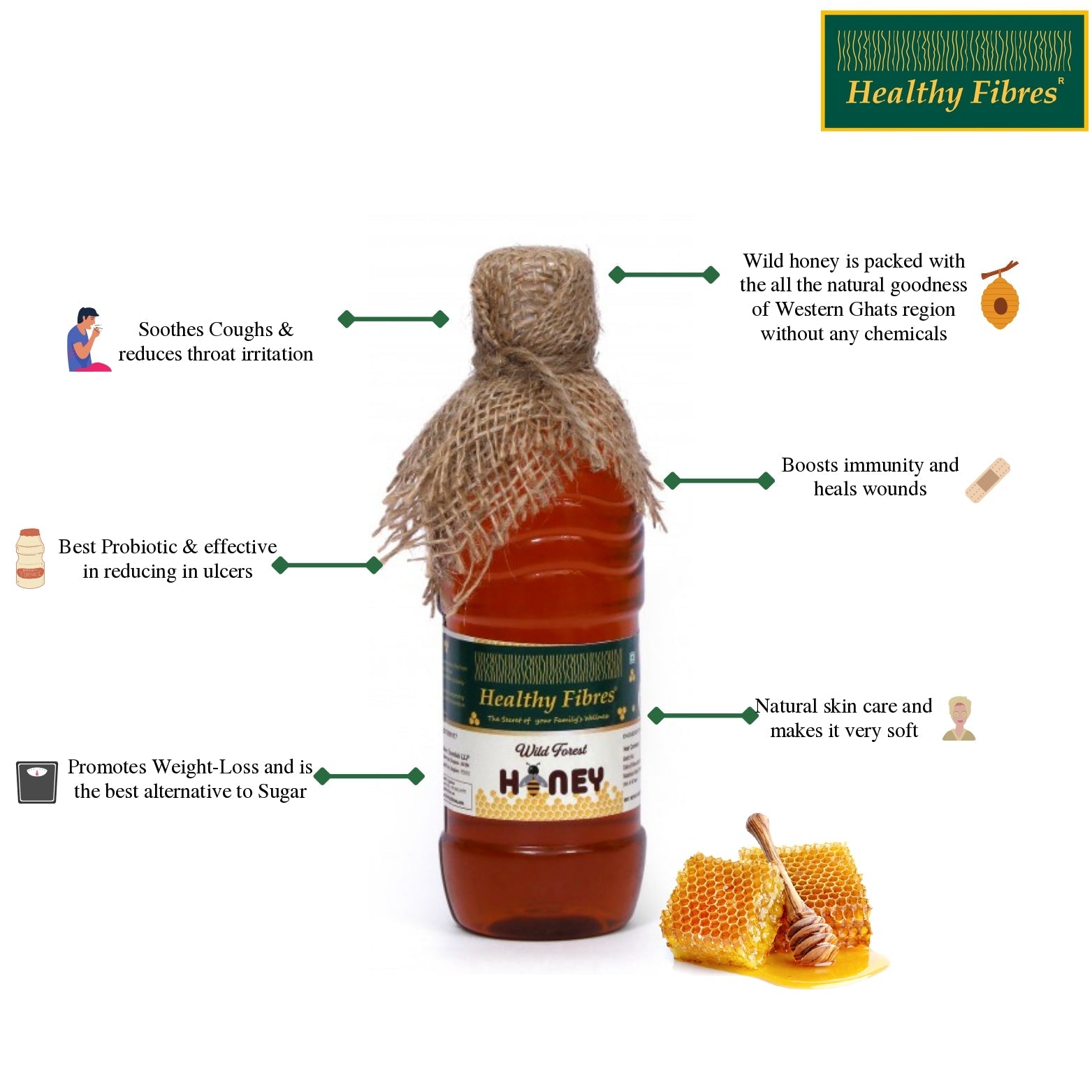 Healthy Fibres Wild Forest Honey - Grab2buy