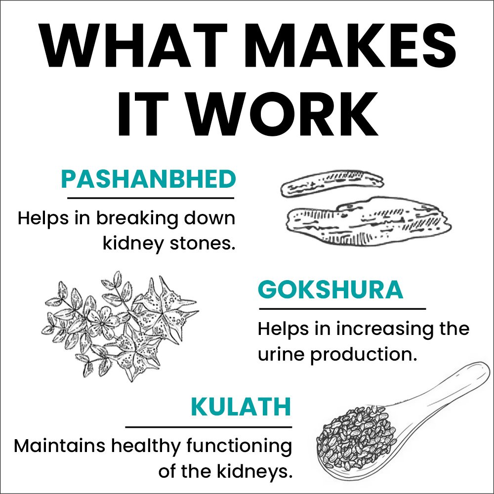 myUpchar Ayurveda Vrikkum Capsules - Grab2buy