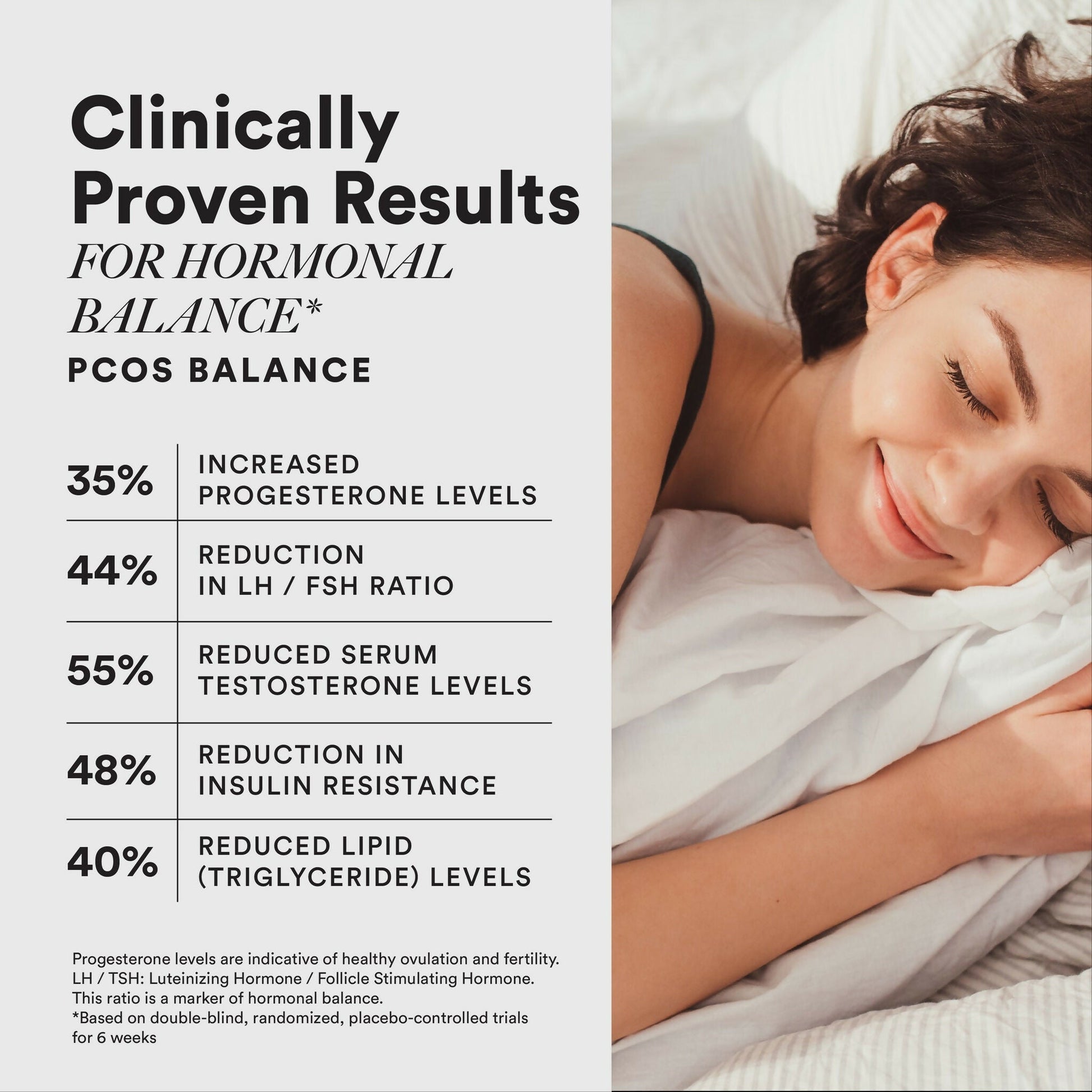 Wellbeing Nutrition Slow PCOS Balance Capsules - Grab2buy