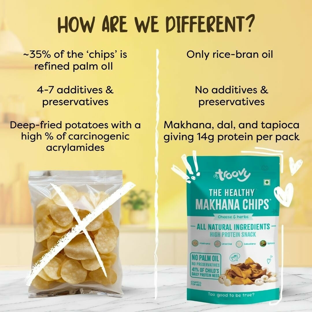 Troovy Makhana Chips Tasty & High Protein Snacks  Grab2Buy Troovy Grab2Buy