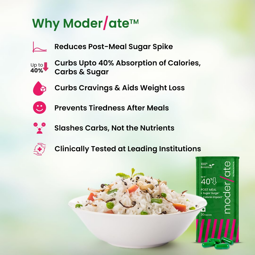 ForMen Moderate 100% Botanical Post Meal Capsules - Grab2buy