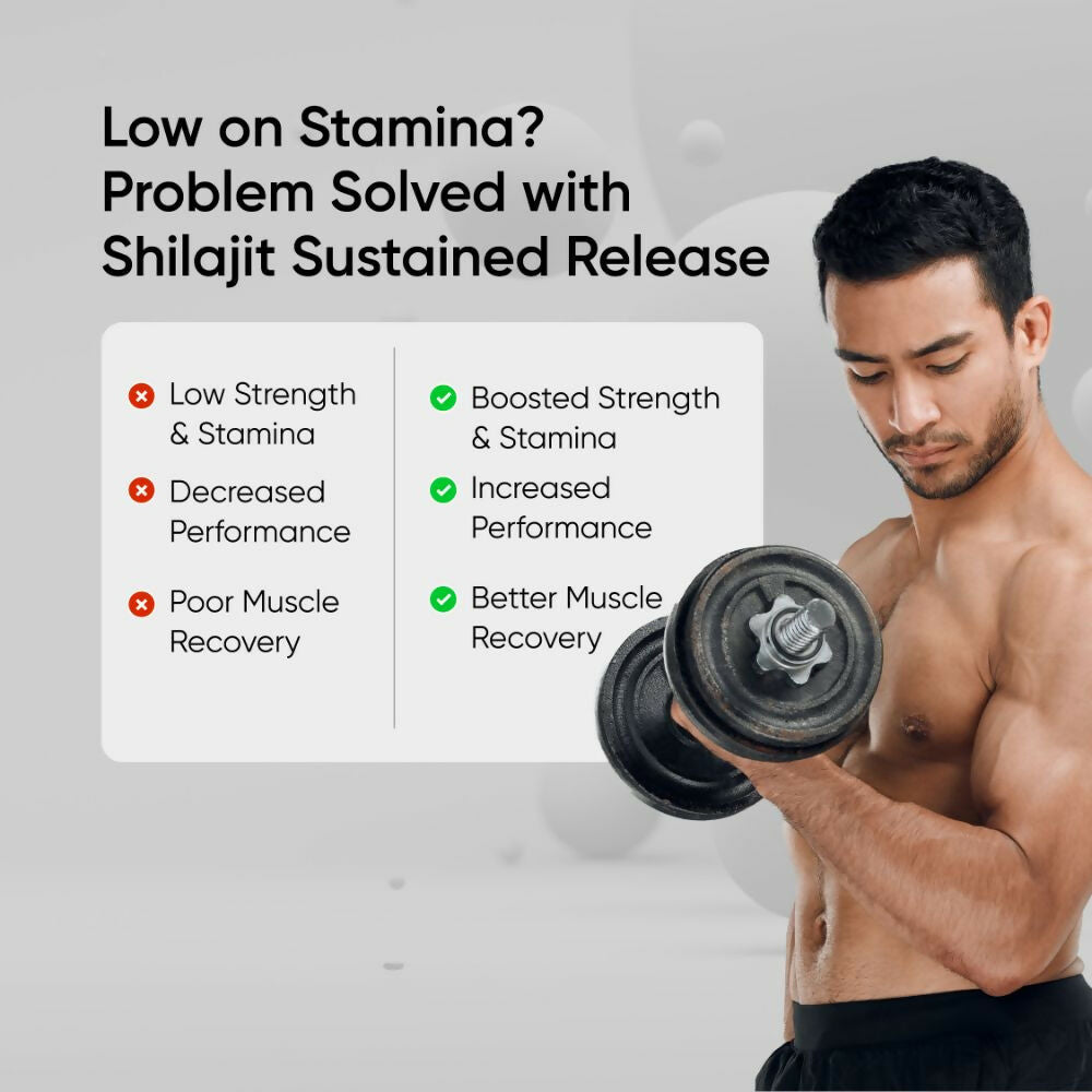 4_Shilajit SRC_PDP_Problem solving