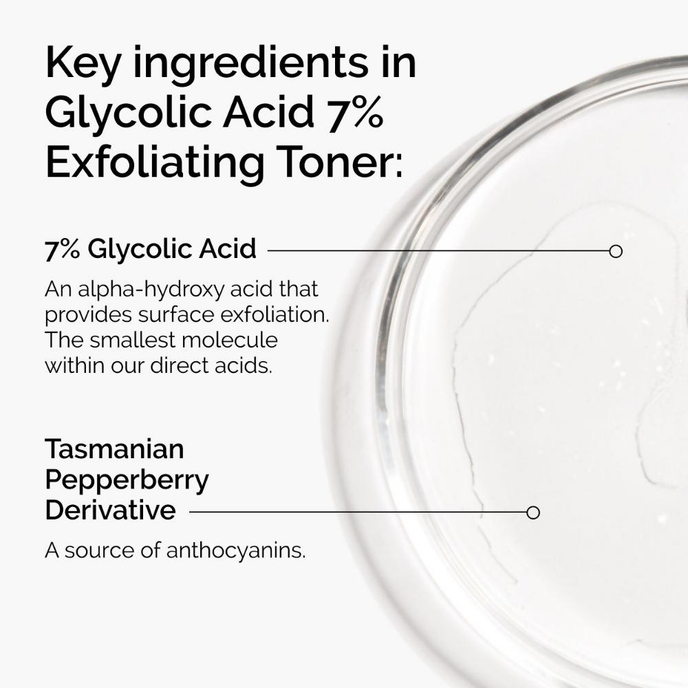 The Ordinary Glycolic Acid 7% Exfoliating Mini Toner  Grab2Buy The Ordinary Grab2Buy
