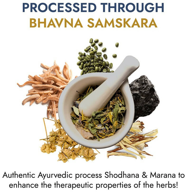 Kapiva Ayurveda Him Foods Sj Gold Capsules - Grab2buy