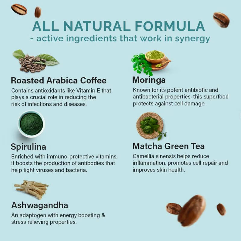 Wellbeing Nutrition Melts Superfood Latte Strips - Caramel Flavor - Grab2buy