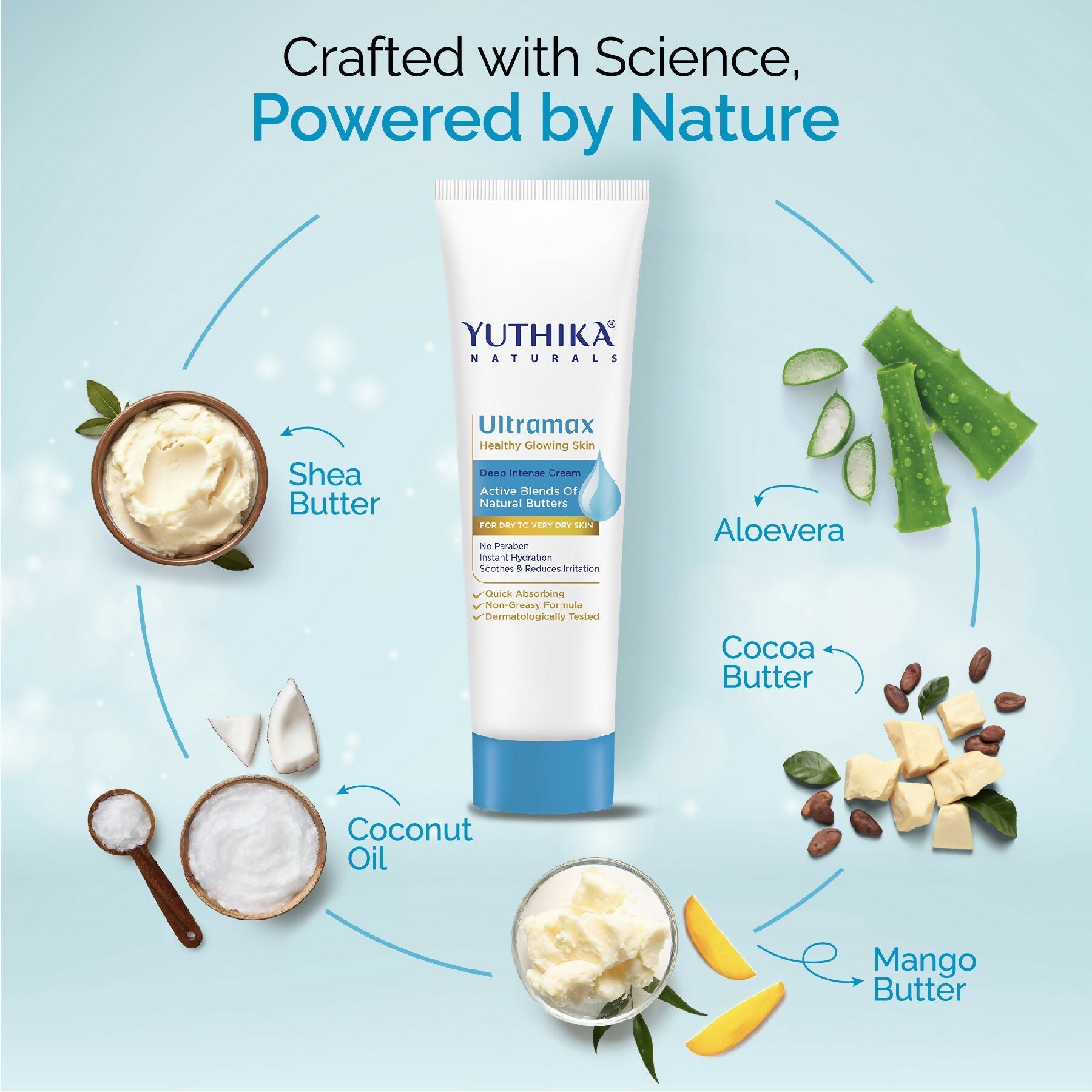 Yuthika Ultramax Deep Intense Moisturizing Cream|Face Moisturizer For Men & Women  Grab2Buy Yuthika Grab2Buy