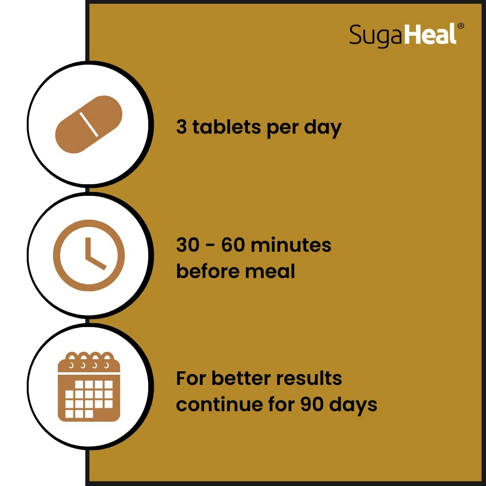 SugaHeal – Diabetes Care Tablets 