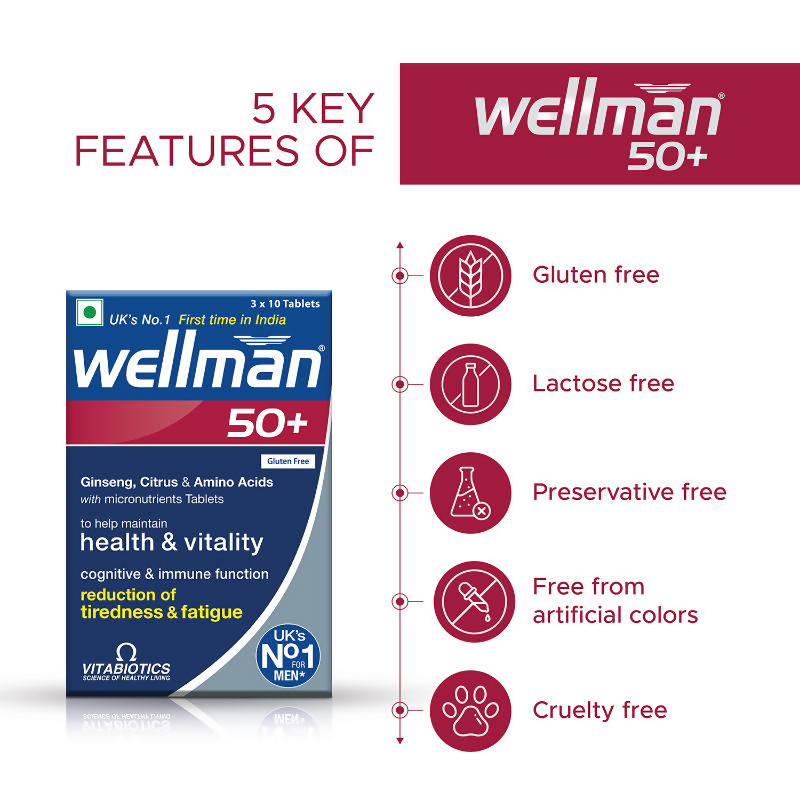 Wellman 50+ UK's No.1 Multivitamin Tablets For Men above 50 (Ginseng, Citrus & Amino Acids & Micronutrients) 