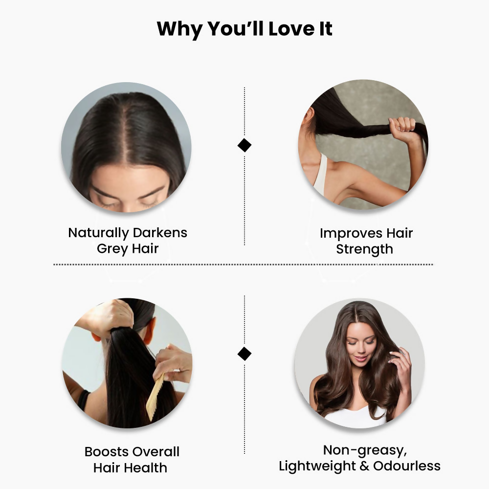 ThriveCo AntiGreying Hair Prime Serum - Reverses Premature Greying Colour 