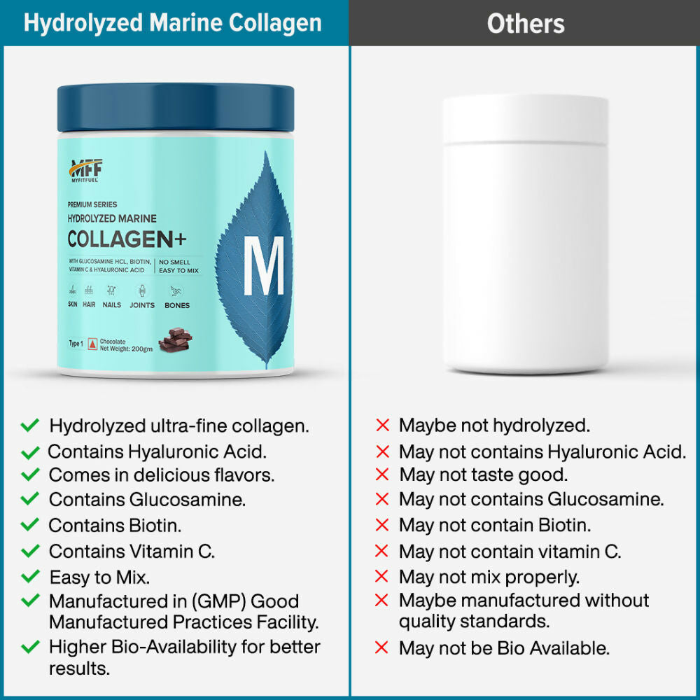MyFitFuel Hydrolyzed Marine Collagen - Orange
