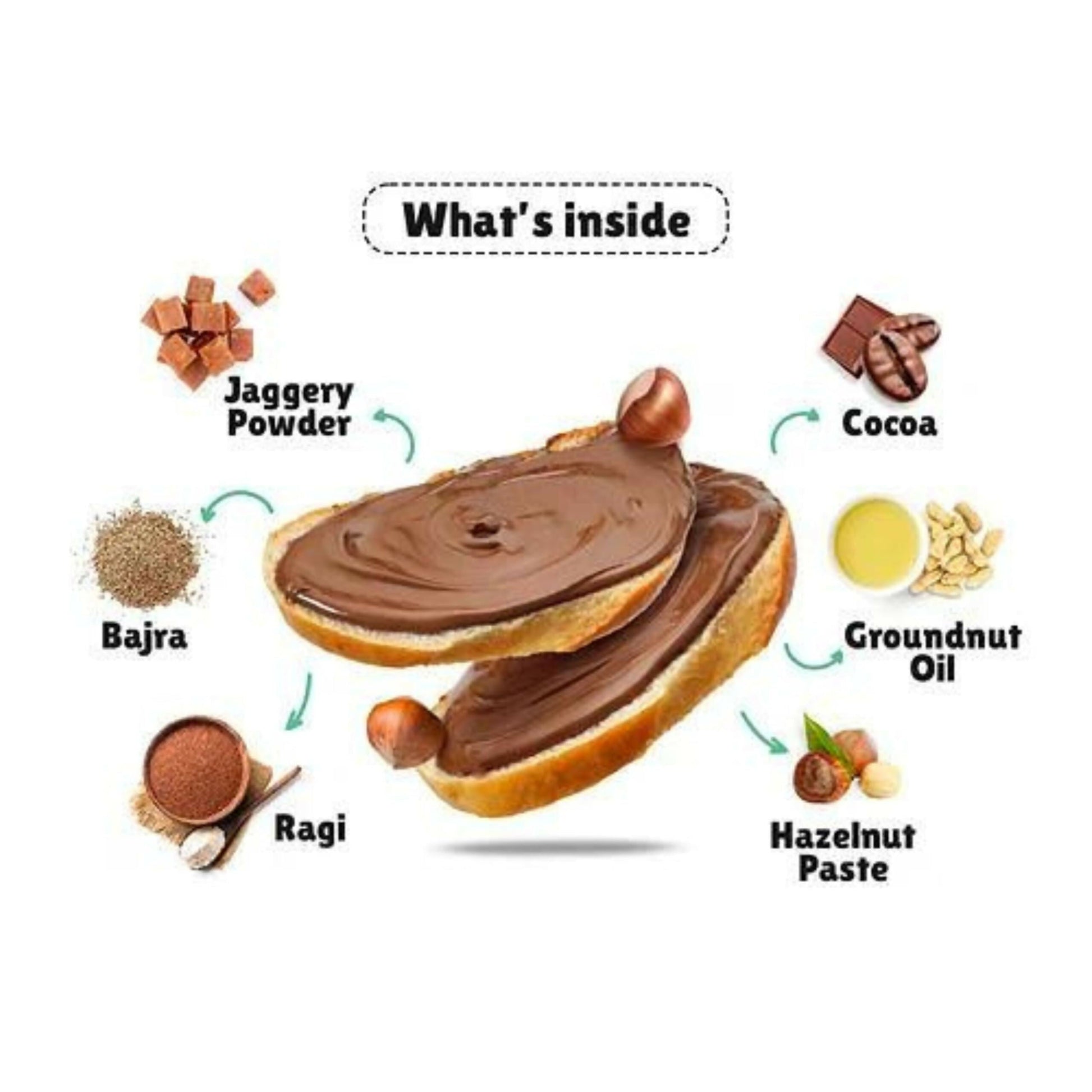 Little Joys Chocolate Spread for Kids With Hazelnut, Cocoa, Ragi & Bajra 