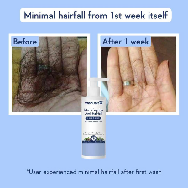 WishCare Multi-Peptide Anti Hairfall Conditioner With Rosemary  Grab2Buy Wishcare Grab2Buy