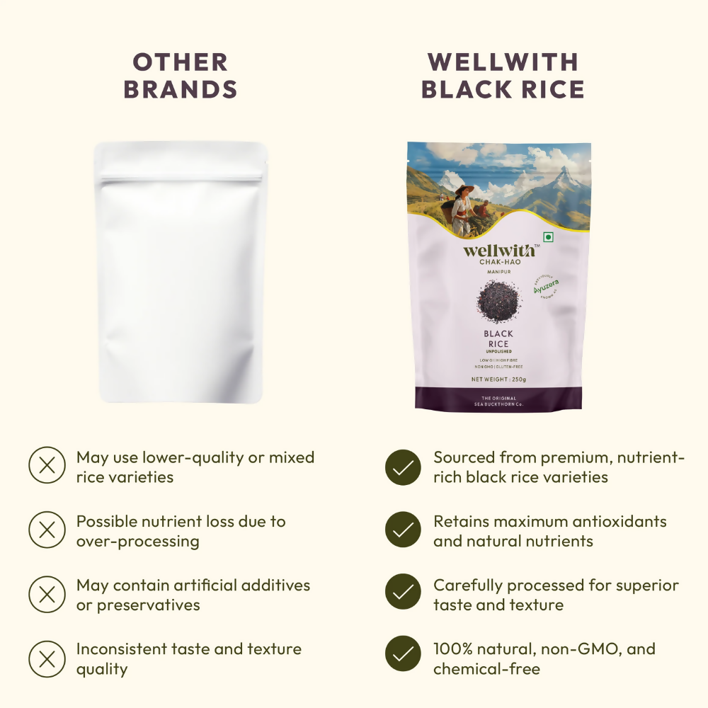 Wellwith Chak-Hao Black Rice  Grab2Buy Wellwith Grab2Buy