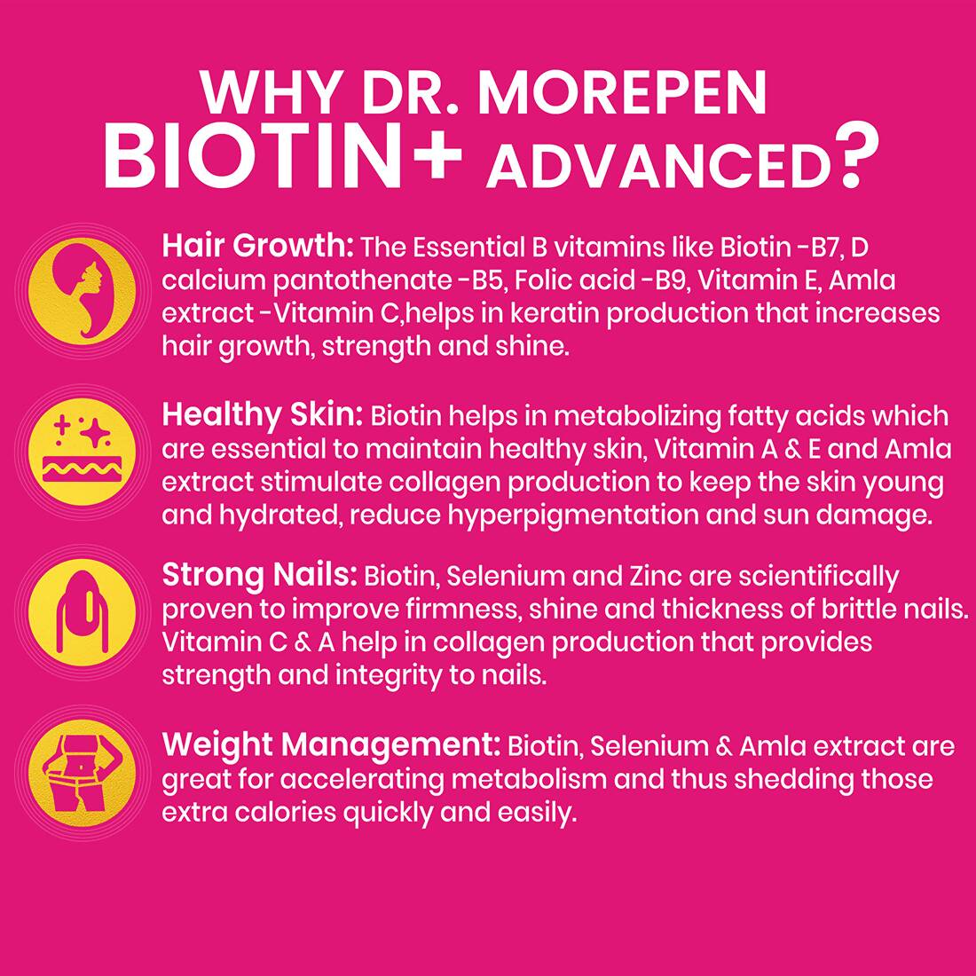 Dr. Morepen Biotin+ Advanced Tablets and Multivitamin Women Tablets Combo 