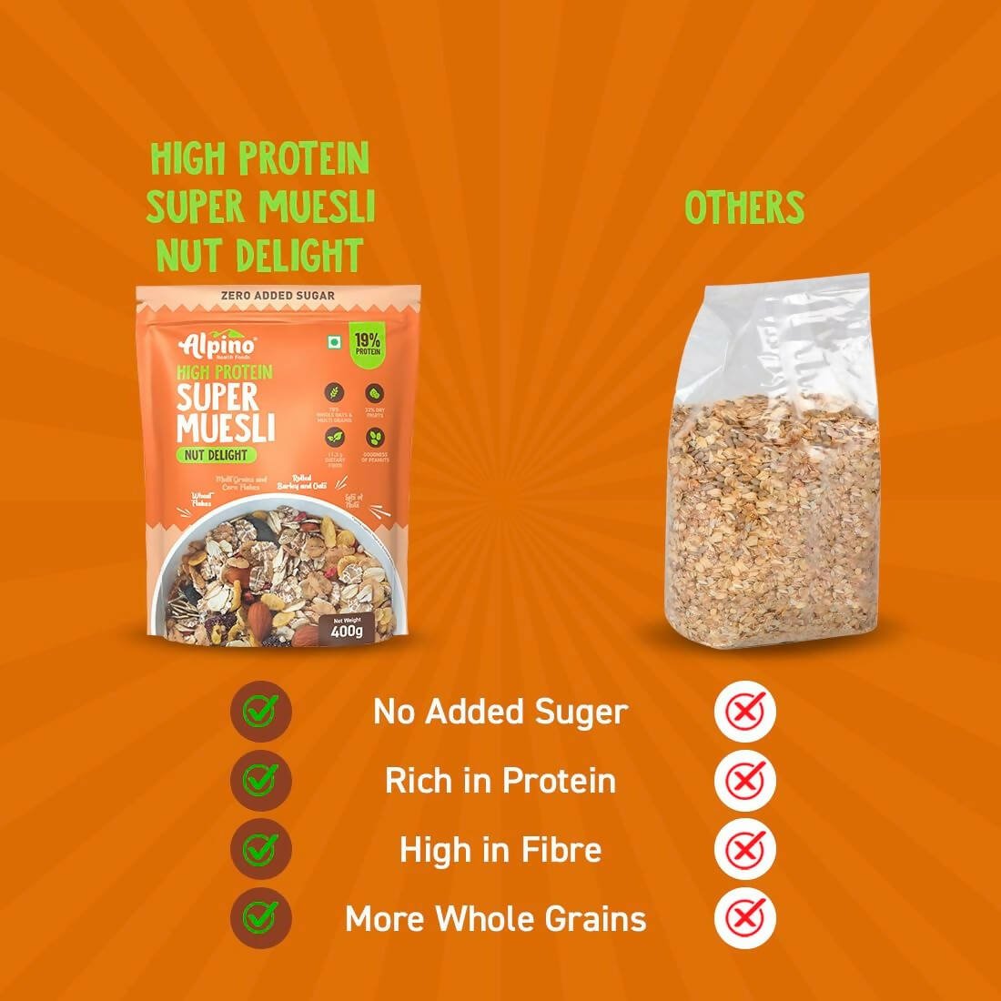 Alpino High Protein Super Muesli Nut Delight - Grab2buy