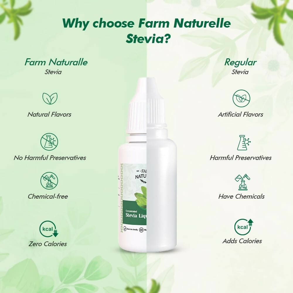 Farm Naturelle Concentrated Stevia Extract Liquid Drops 