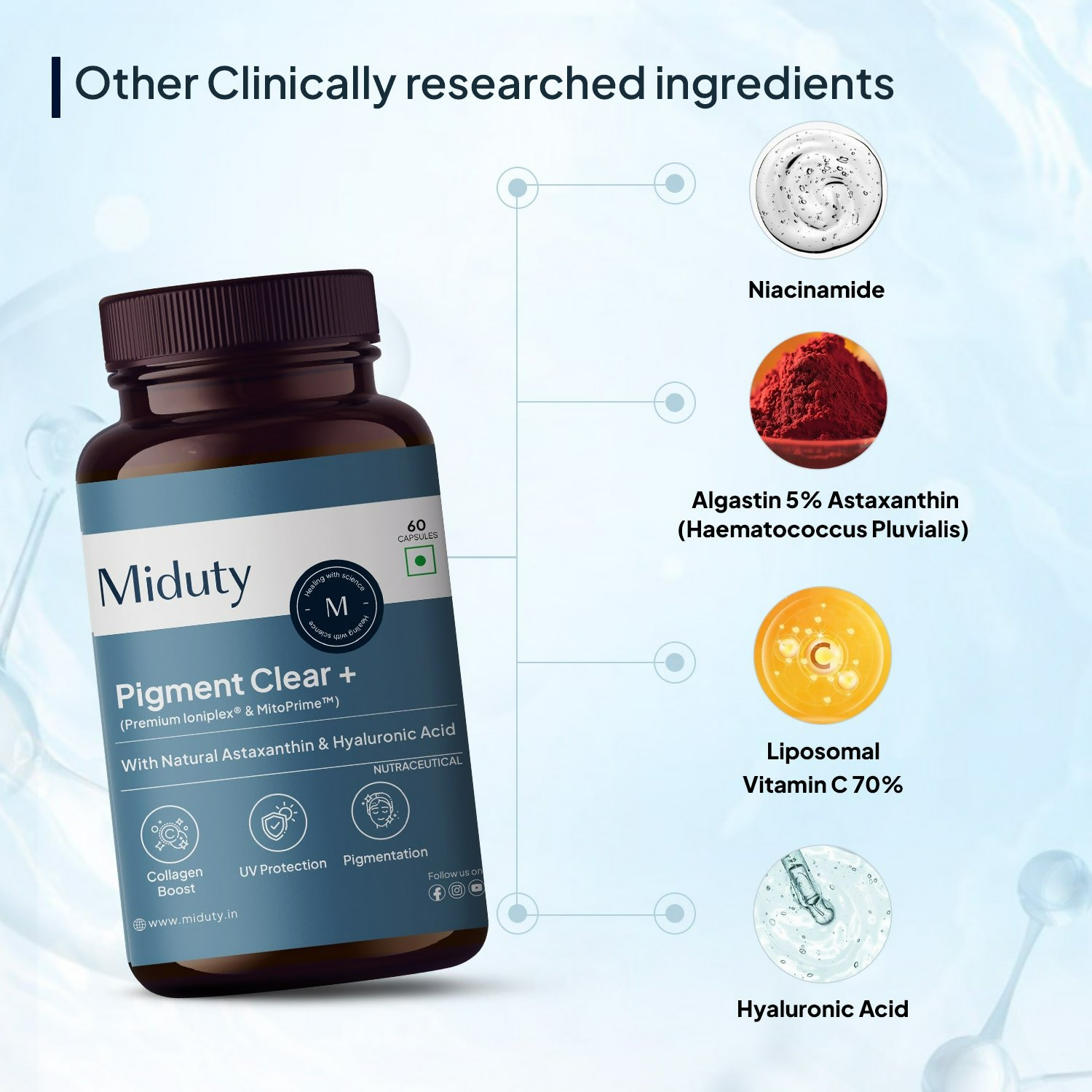 Miduty by Palak Notes Pigment Clear+ Oral Sunscreen Capsules 