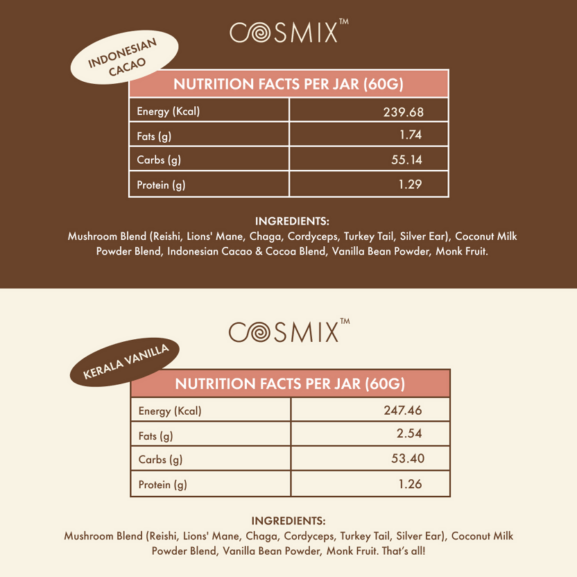 Cosmix Shroom Immune Coffee Booster  Grab2Buy Cosmix Grab2Buy