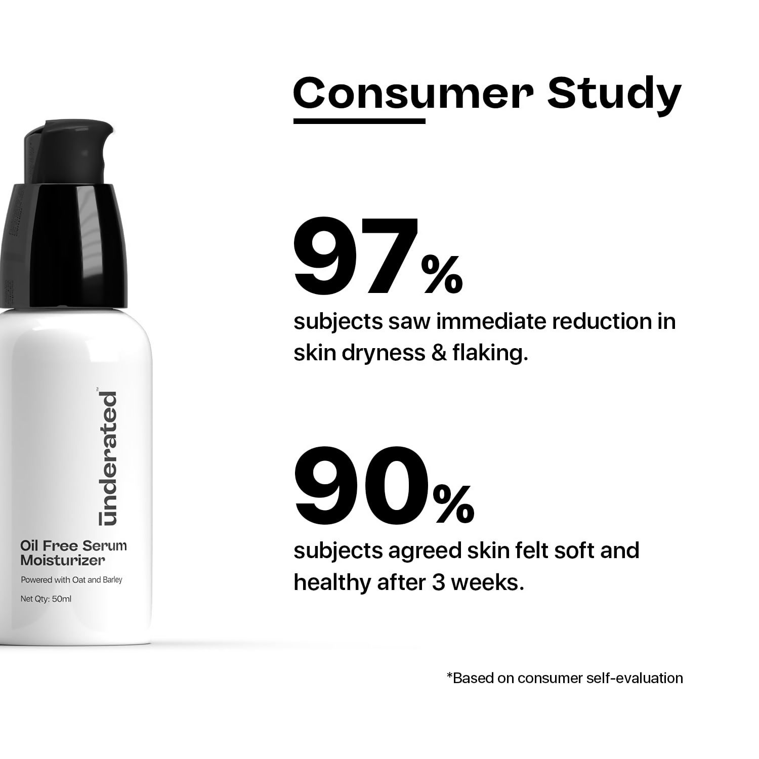 Underated Oil Free Serum Moisturiser  Grab2Buy Underated Grab2Buy