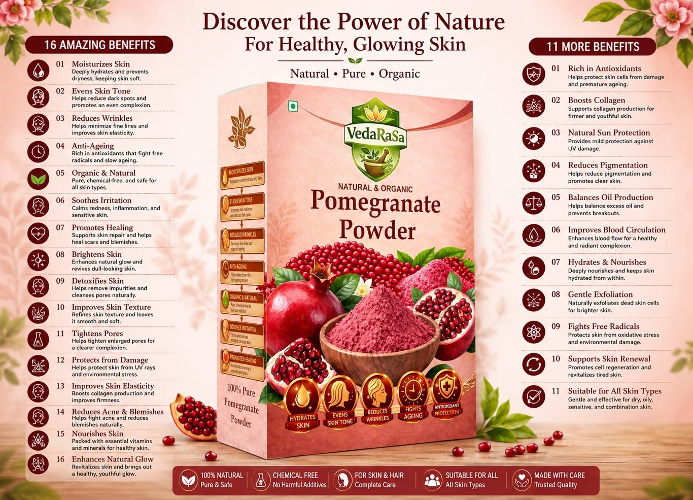 VedaRasa Pomegranate Powder For Glowing Skin & Immunity Boost Natural Fruit Powder  Grab2Buy VedaRasa Grab2Buy