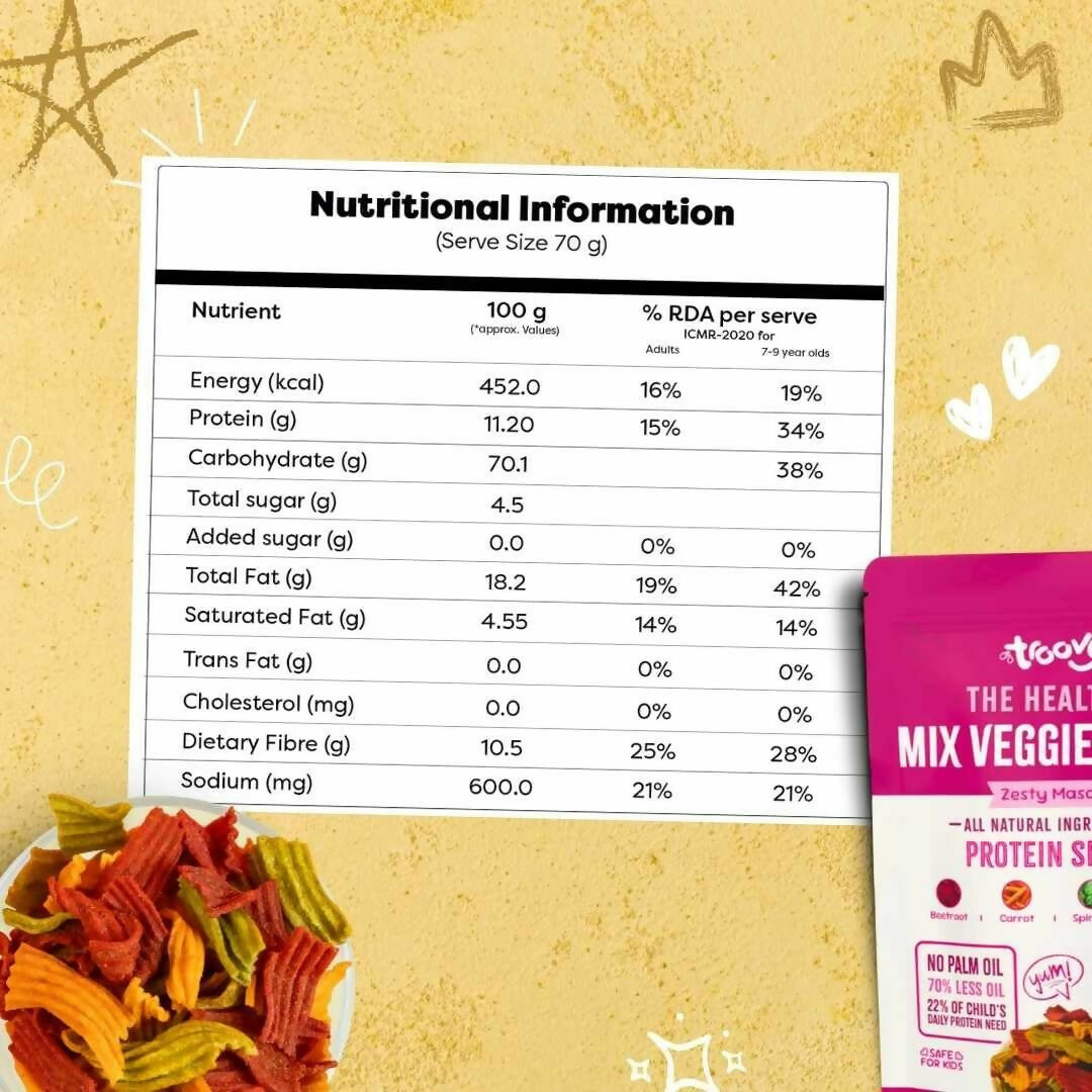 Troovy Healthy Masala Vegetable Chips Tasty & High Protein Snacks  Grab2Buy Troovy Grab2Buy
