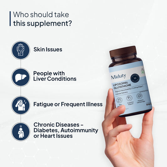 Miduty by Palak Notes Liposomal Glutathione Capsules - Grab2buy