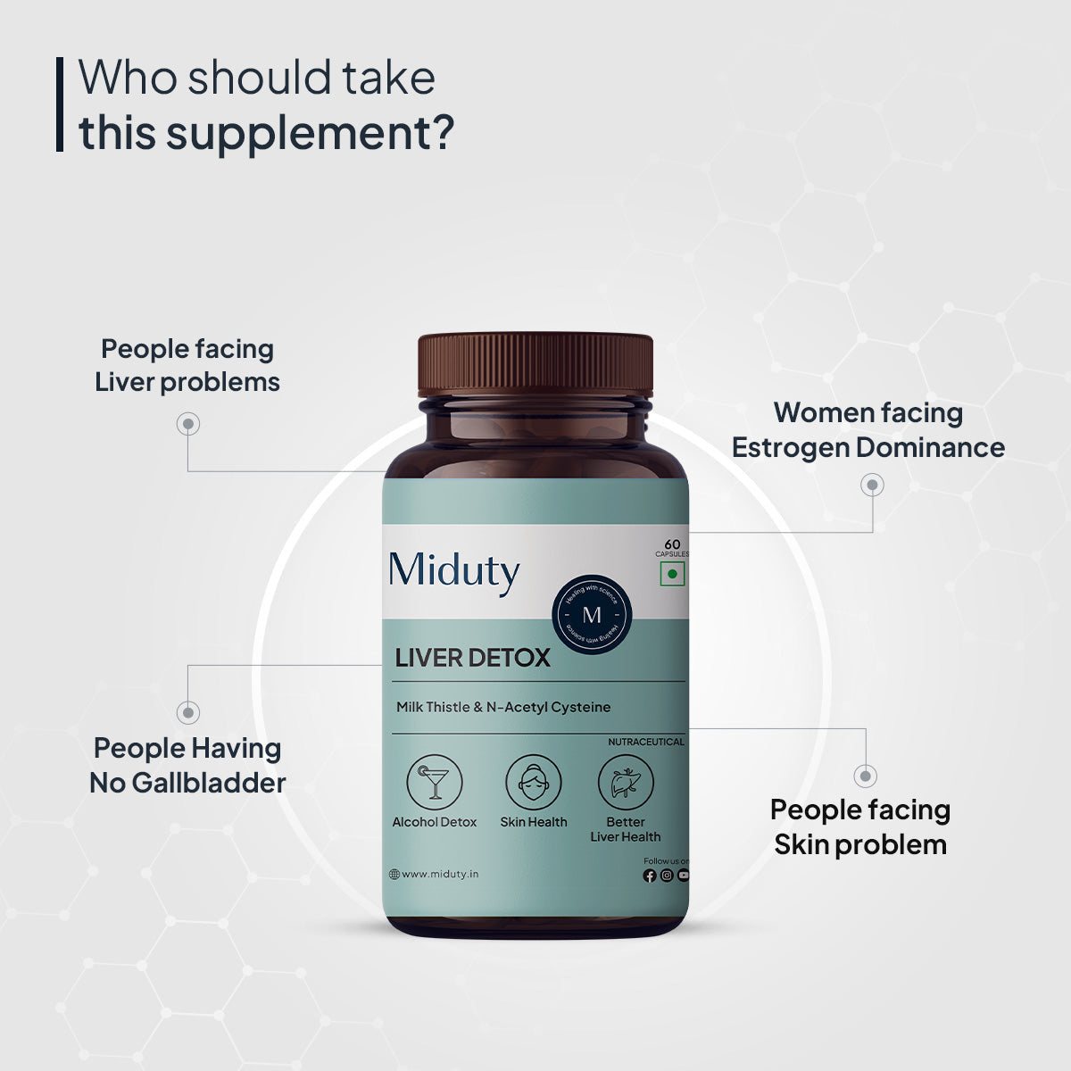 Miduty by Palak Notes Liver Detox Capsules 