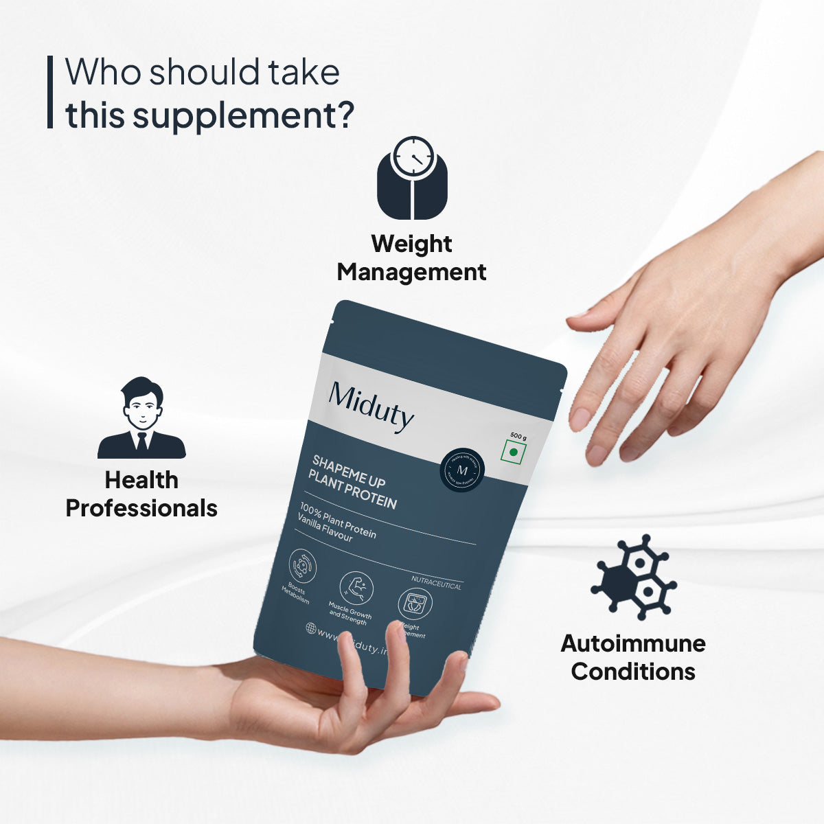 Miduty by Palak Notes Shapeme Up Plant Protein Powder 