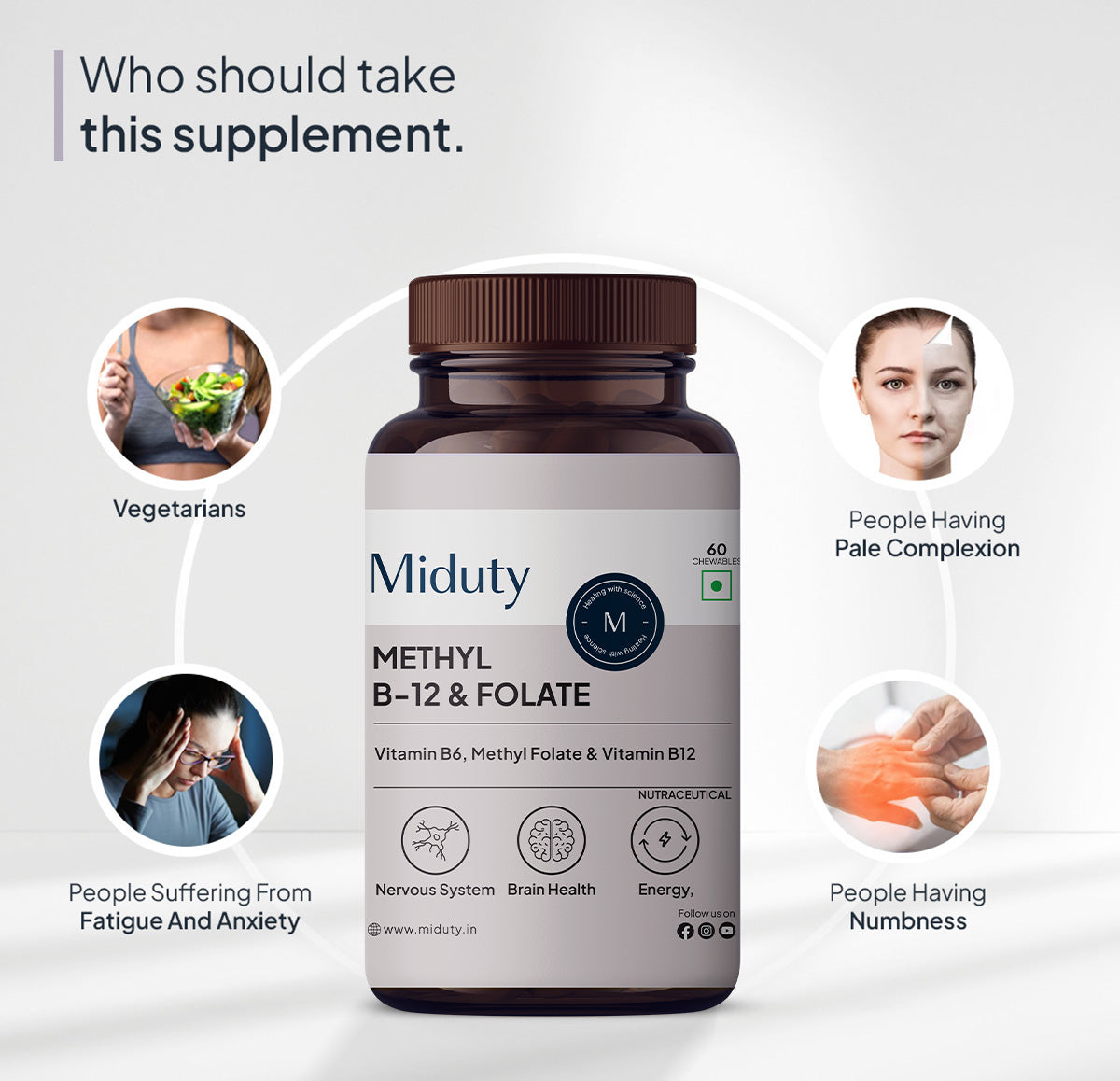 Miduty by Palak Notes Methyl B-12 & Folate Chewable Tablets 