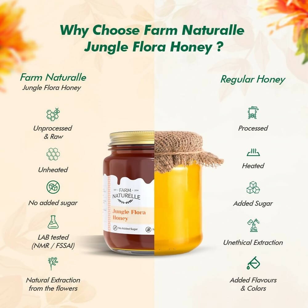Farm Naturelle Jungle Flora Honey - Grab2buy