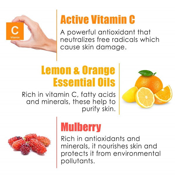 Wow Skin Science Vitamin C & Niacinamide Brightening Foaming Face Wash  Grab2Buy Wow Skin Science Grab2Buy