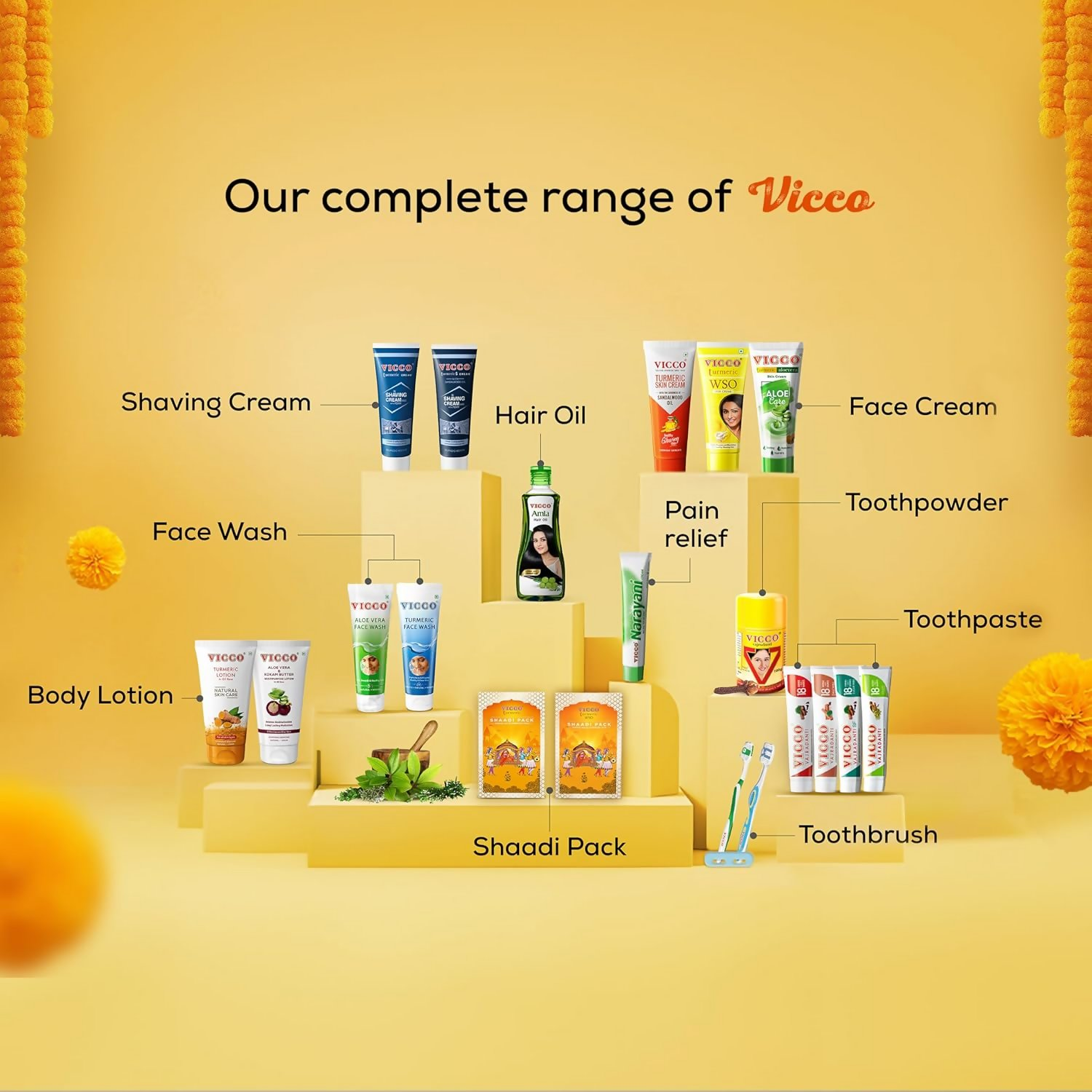 Vicco Turmeric Shaadi Haldi Pack  Grab2Buy Vicco Grab2Buy