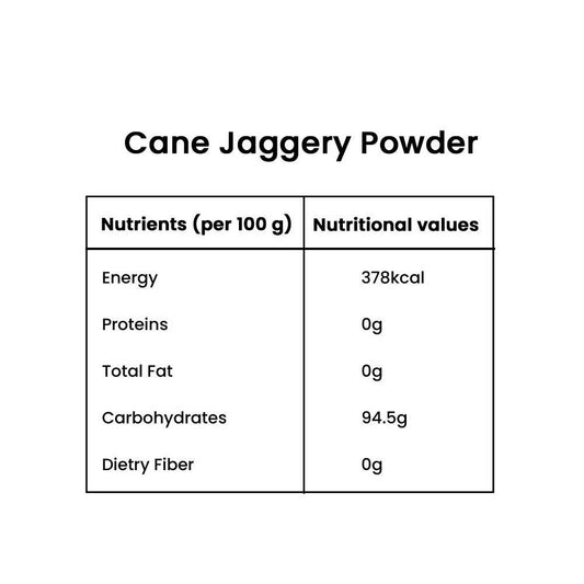 Gramiyum Cane Jaggery Powder - Nattu Sakkarai - Grab2buy
