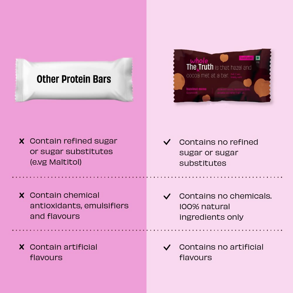 The Whole Truth Protein Bar - Hazelnut Cocoa  Grab2Buy The Whole Truth Grab2Buy