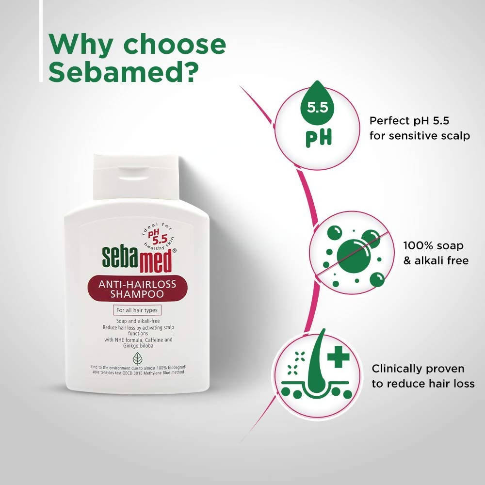 Sebamed Anti-Hairloss Shampoo use
