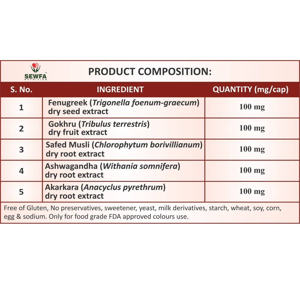 Sewfa Naturals Teston-5 Capsules - Grab2buy