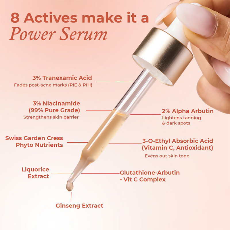 The Pink Foundry Dark Spot & Hyperpigmentation Face Serum  Grab2Buy The Pink Foundry Grab2Buy