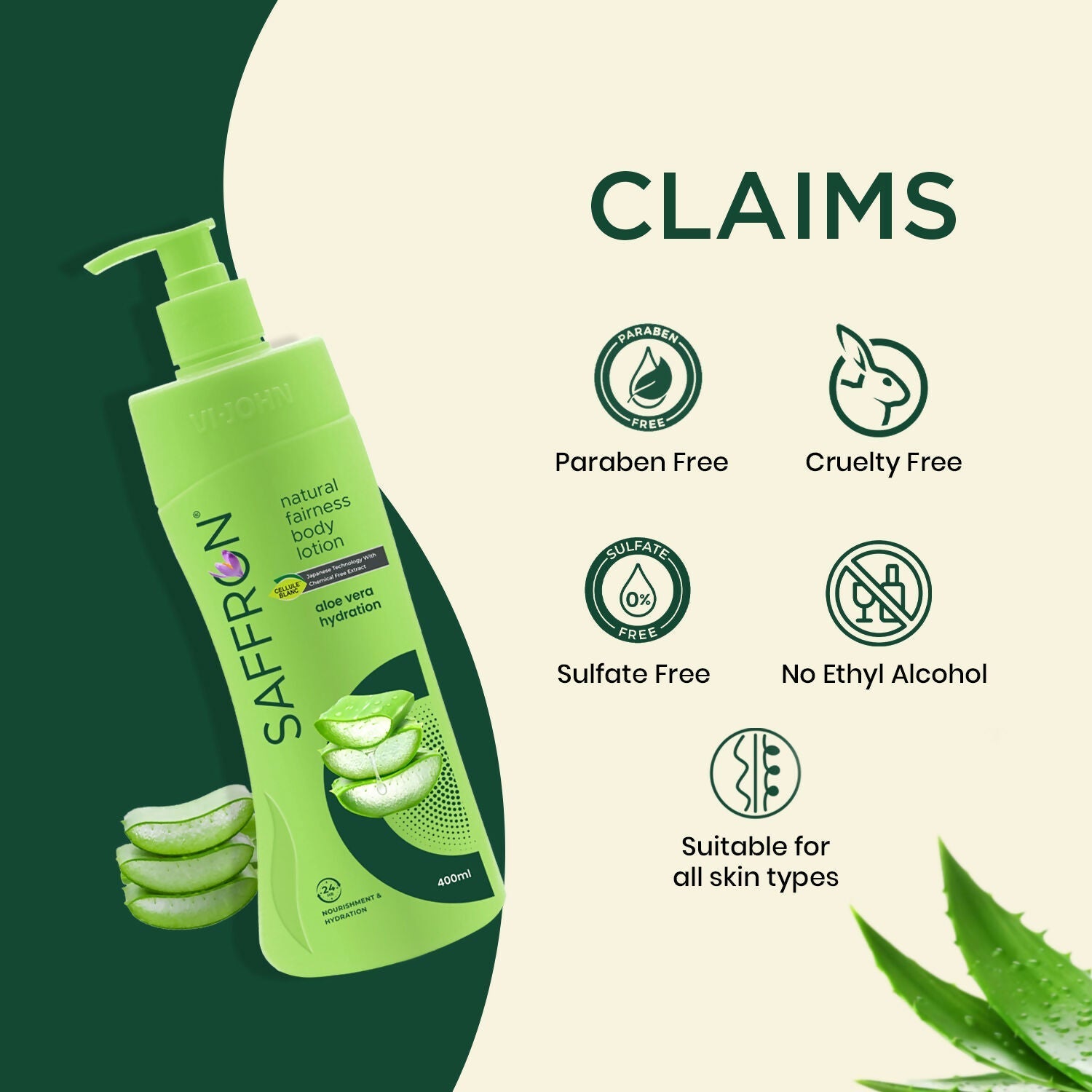 VI-JOHN Saffron Natural Fairness Body Lotion Aloe Vera Hydration For All Skin Types  Grab2Buy VI-JOHN Grab2Buy
