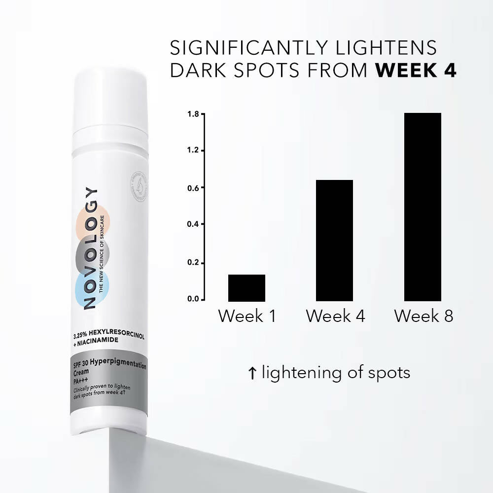 Novology Hyperpigmentation SPF 30 PA+++ Cream With Niacinamide 