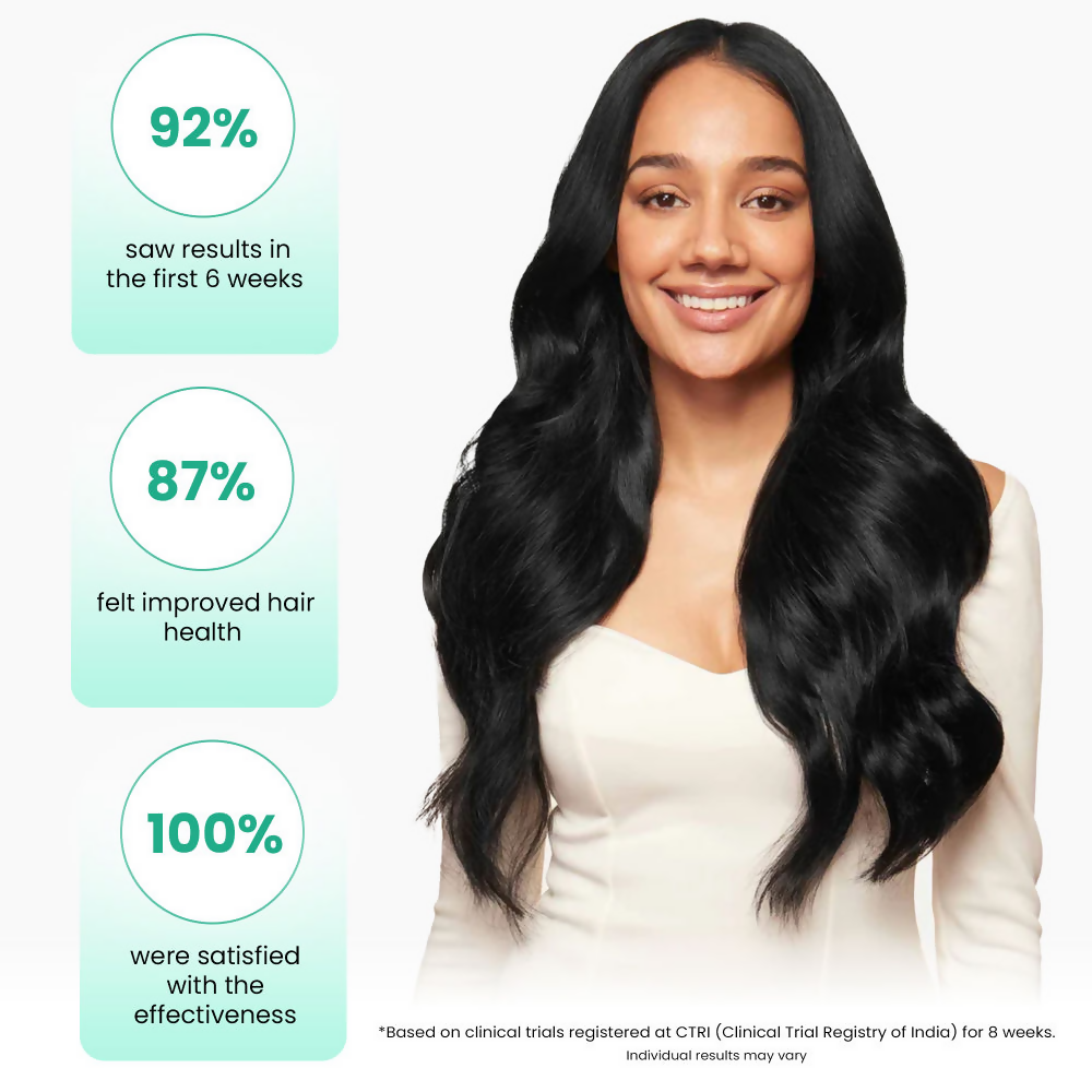 ThriveCo AntiGreying Hair Prime Serum - Reverses Premature Greying Colour 