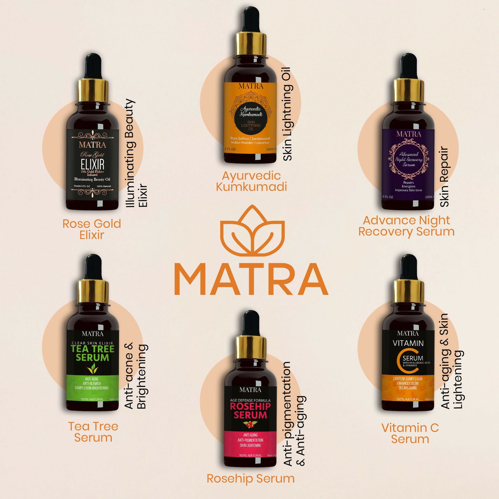 Matra Rosehip Anti Aging Serum Oil