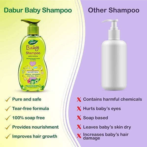 Gentle Nourishing Shampoo