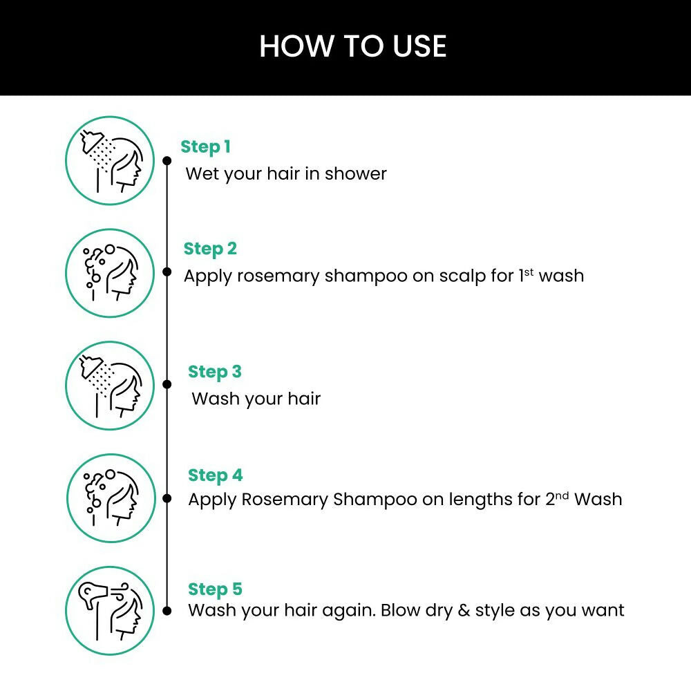 ThriveCo Hair Vitalizing Rosemary Shampoo 