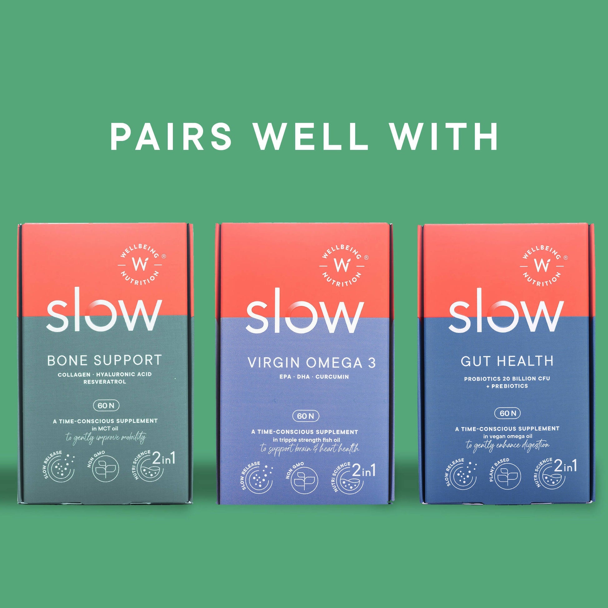 Wellbeing Nutrition Slow | Multivitamin for Him 50+ Capsules - Grab2buy