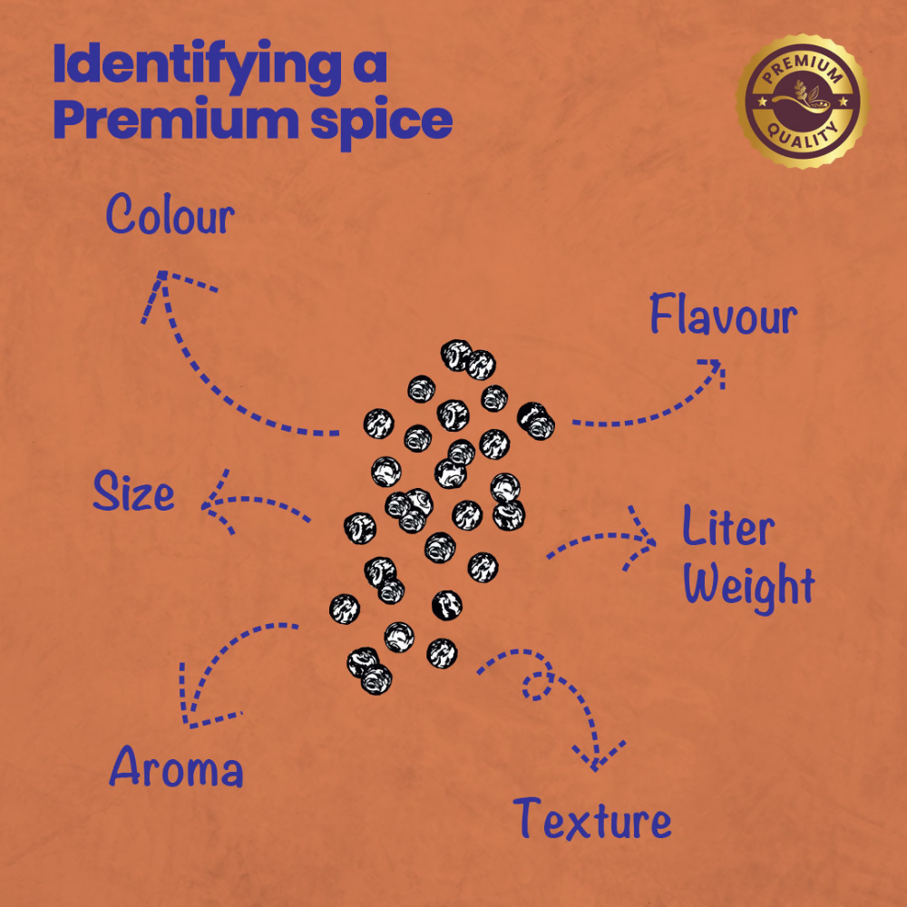Crista Spices Black Pepper